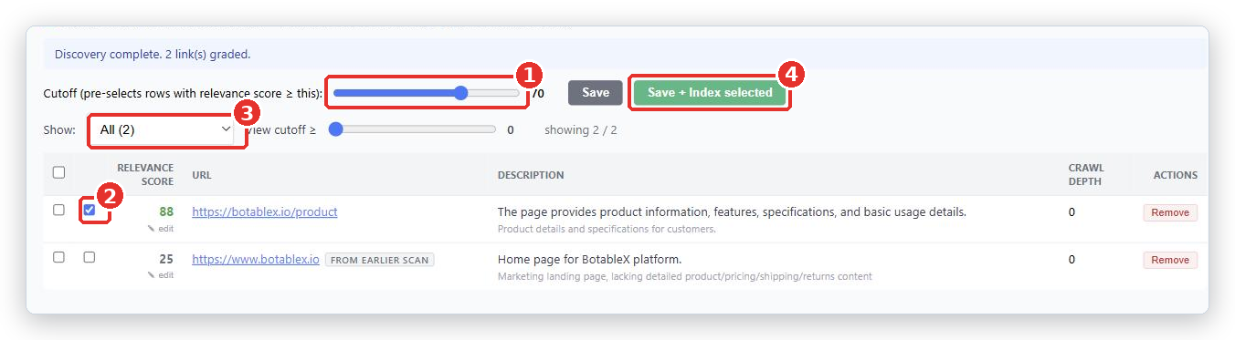 Discovery results: the Cutoff slider (1), a ticked row (2), the Show filter (3) and the Save + Index selected button (4) marked. One page scored 88 and is ticked; the home page scored 25 and is not