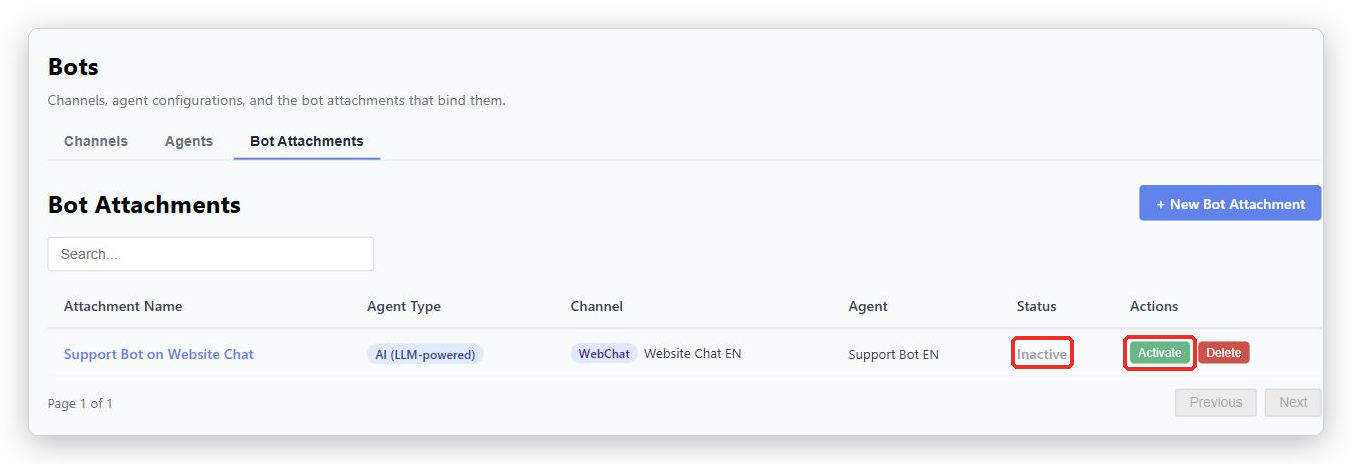 Bot Attachments list with one Inactive attachment; the Status and the Activate button are marked