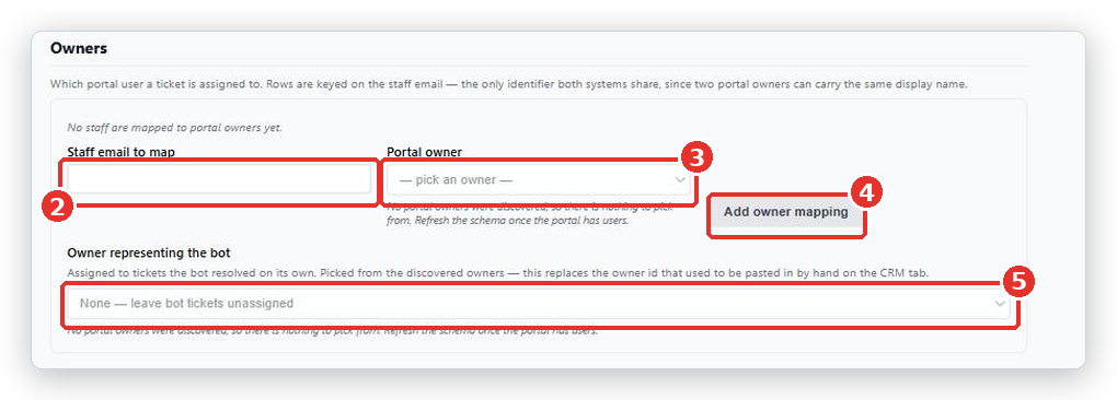 Owners section: Staff email to map (2), Portal owner (3), Add owner mapping (4) and Owner representing the bot (5) marked