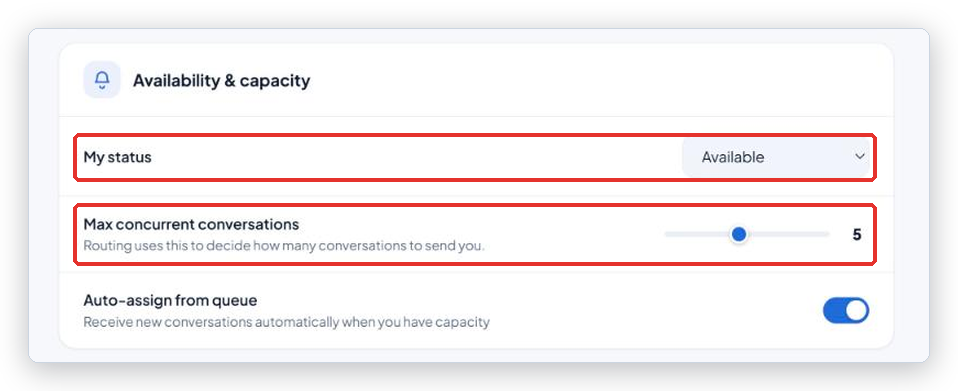 User settings, Availability & capacity card, with My status and Max concurrent conversations marked